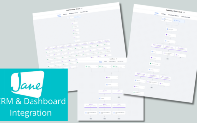 12 Ways Clinics Use Data & Automation to Grow Smarter (Not Harder)